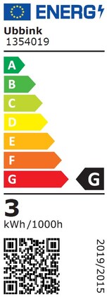 Energielabel