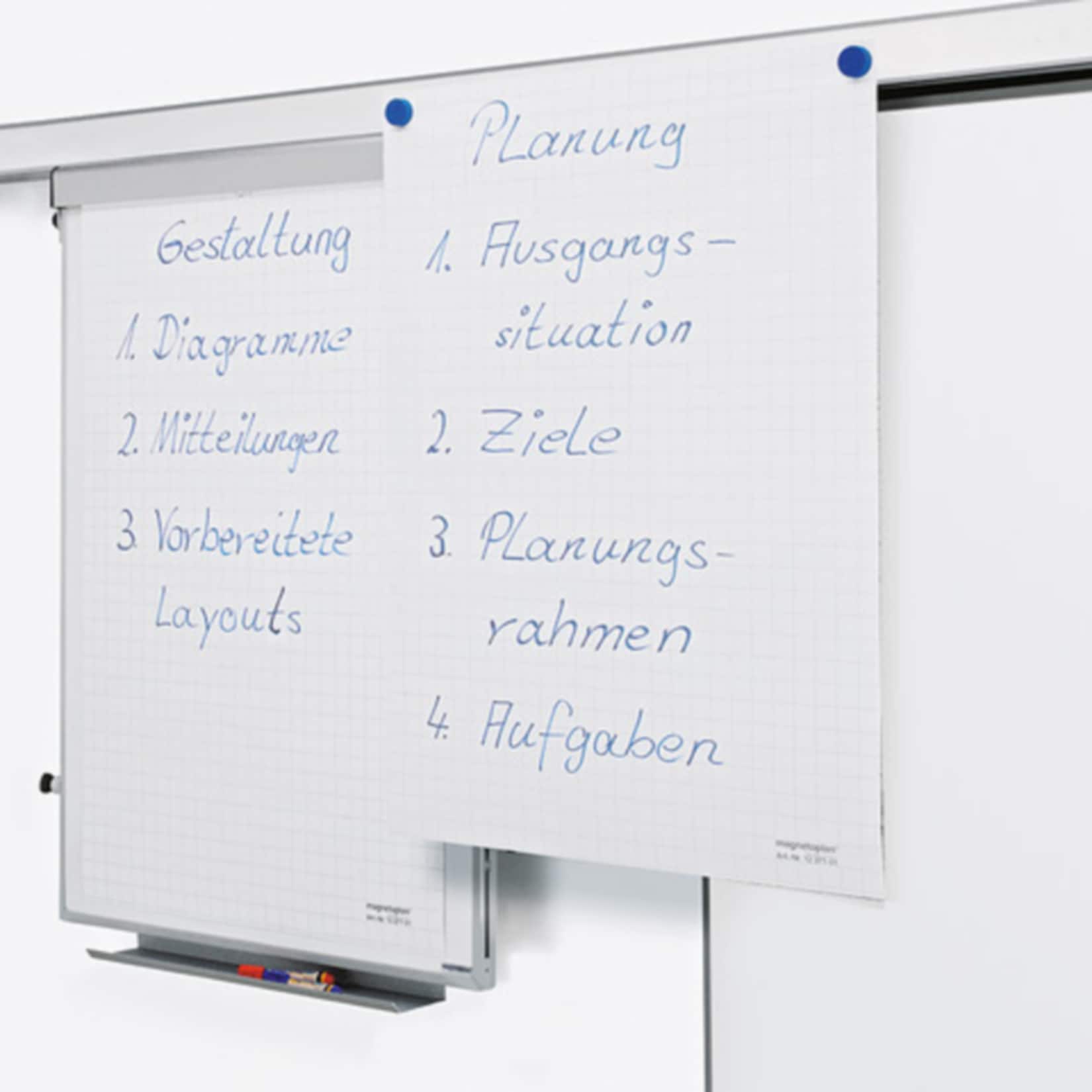 magnetoplan Wand-Flipchart - Bild 1