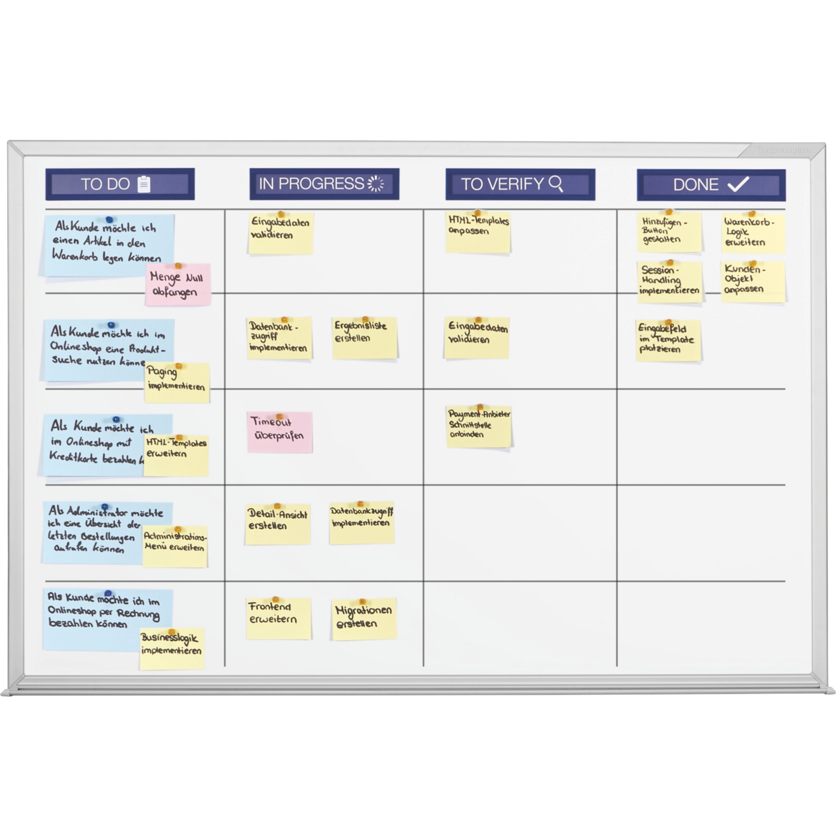 Magnetoplan Scrum Board, Standard 1200x900mm - Bild 1