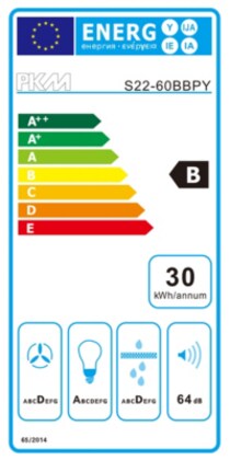 Energielabel