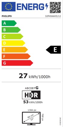 Energielabel