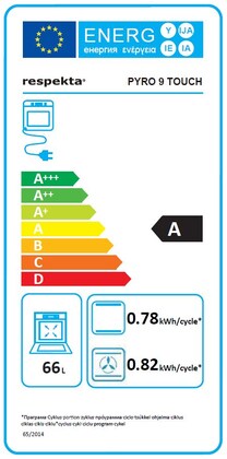 Energielabel