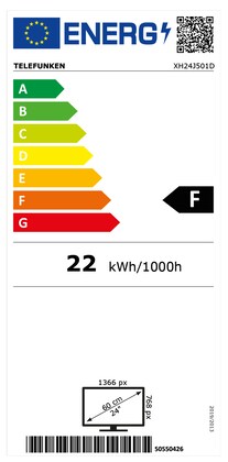 Energielabel