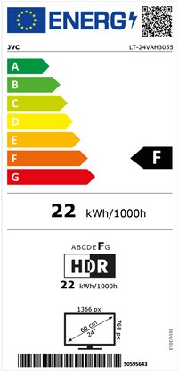 Energielabel