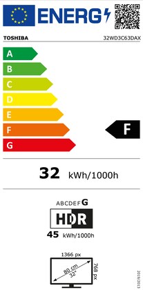 Energielabel