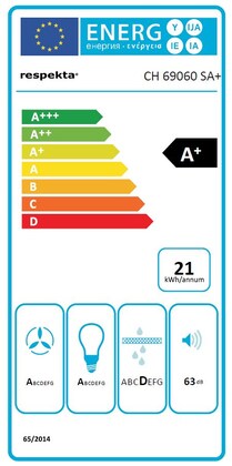 Energielabel