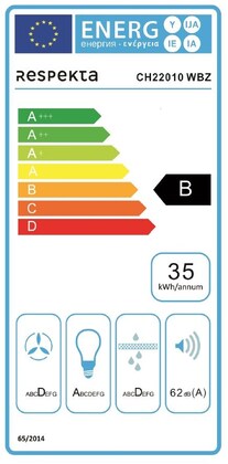 Energielabel