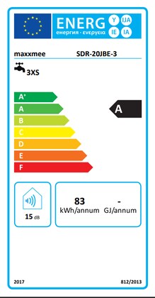 Energielabel