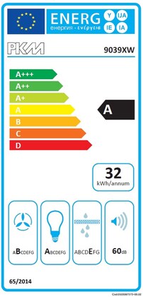 Energielabel