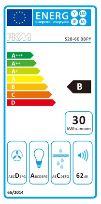 Energielabel