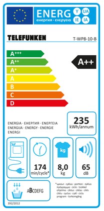 Energielabel