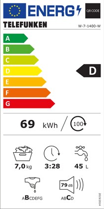 Energielabel