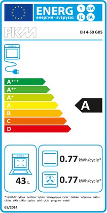 Energielabel