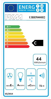 Energielabel