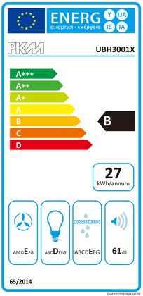 Energielabel