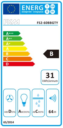 Energielabel