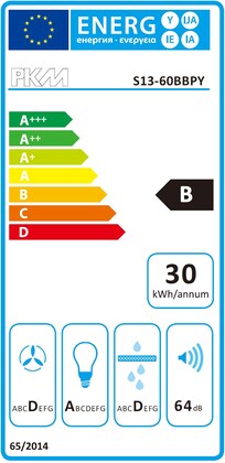 Energielabel