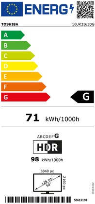 Energielabel