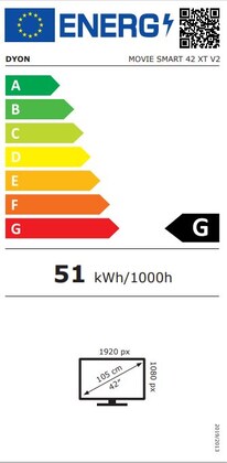 Energielabel