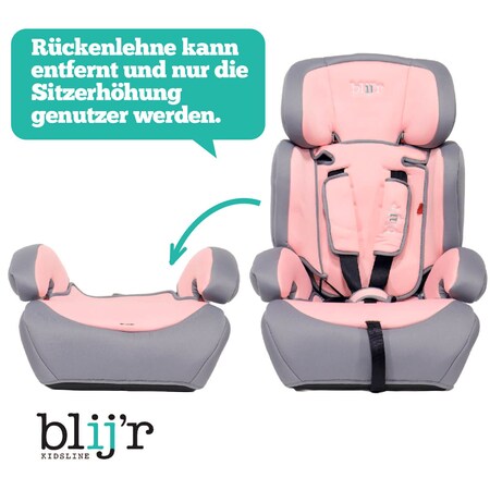 Blij´r Ivo pink/grey Autositz mit Wumbi Sonnenschutz online kaufen