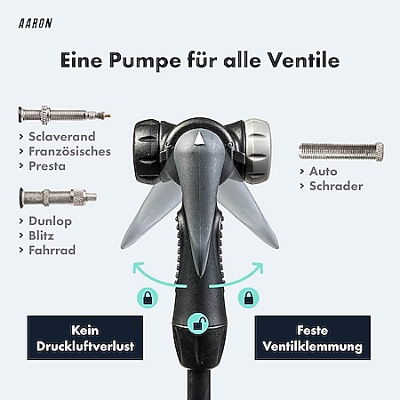 AARON Luftpumpe Sport One in Grau Fahrrad-Stand-Pumpe für alle Ventile mit  Manometer online kaufen bei Netto