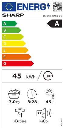 Energielabel