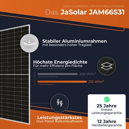 Solarway Komplettsystem 2000W 4 x 500W Solarpanele + Deye