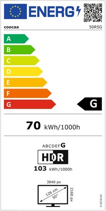 Energielabel