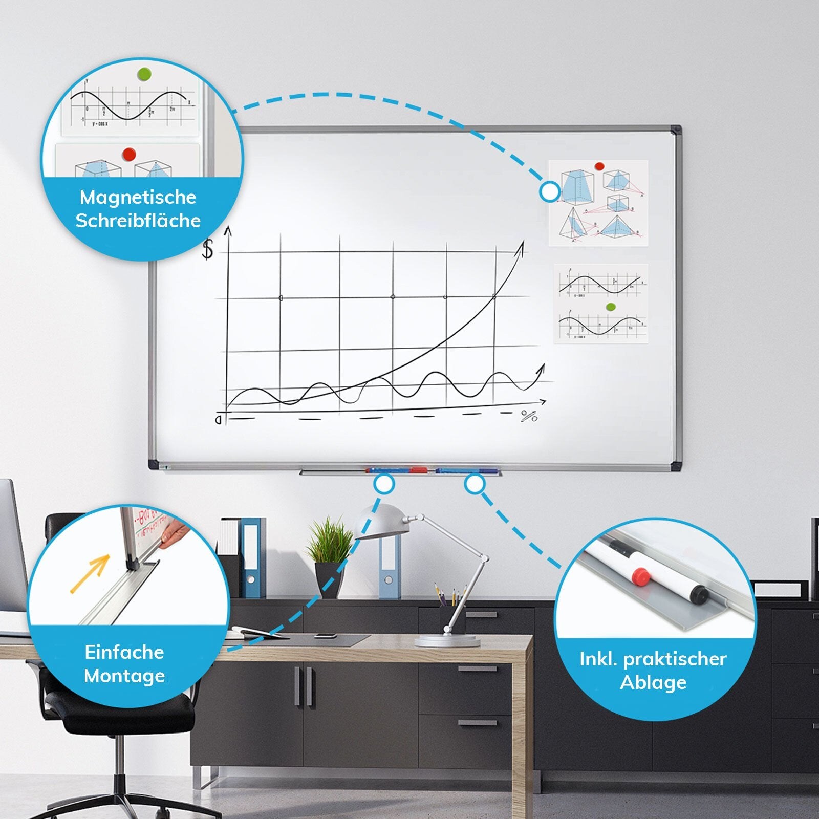 Master of Boards Whiteboard mit lackierter Oberfläche | 04069009628468