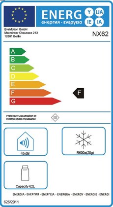 Energielabel