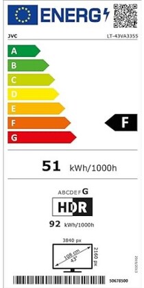 Energielabel
