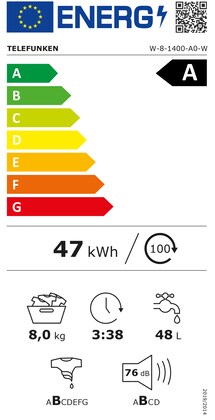 Energielabel