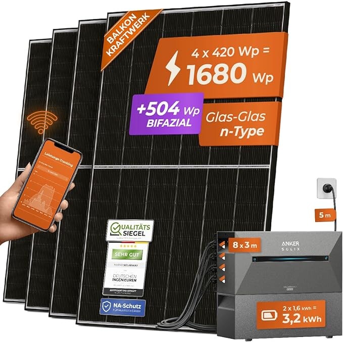 Solarway All In One 1800W/800W Balkonkraftwerk komplett Solarpaket mit 3,2 kWh Anker Solix 2 PRO Speicher, Plug&Play | 04262403073401