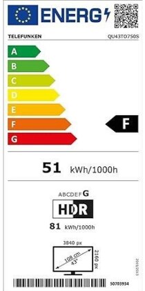 Energielabel