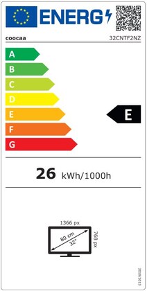 Energielabel