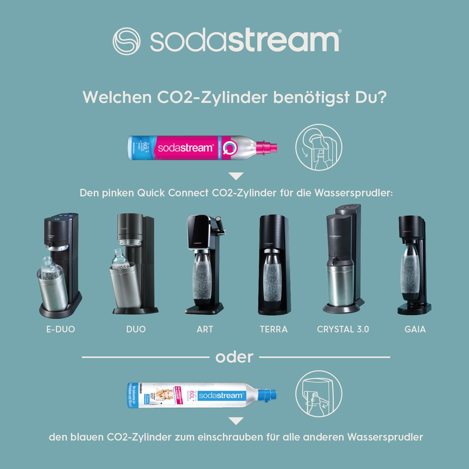 CRYSTAL 3.0 Wassersprudler titan, Bundle inkl. 3x Glasflasche, 1x Sodastream Maracuja ohne Zucker Sirup, 1x Pepsi Zero Zucker Sirup, 1x Quick-Connect Zylinder online kaufen bei Netto
