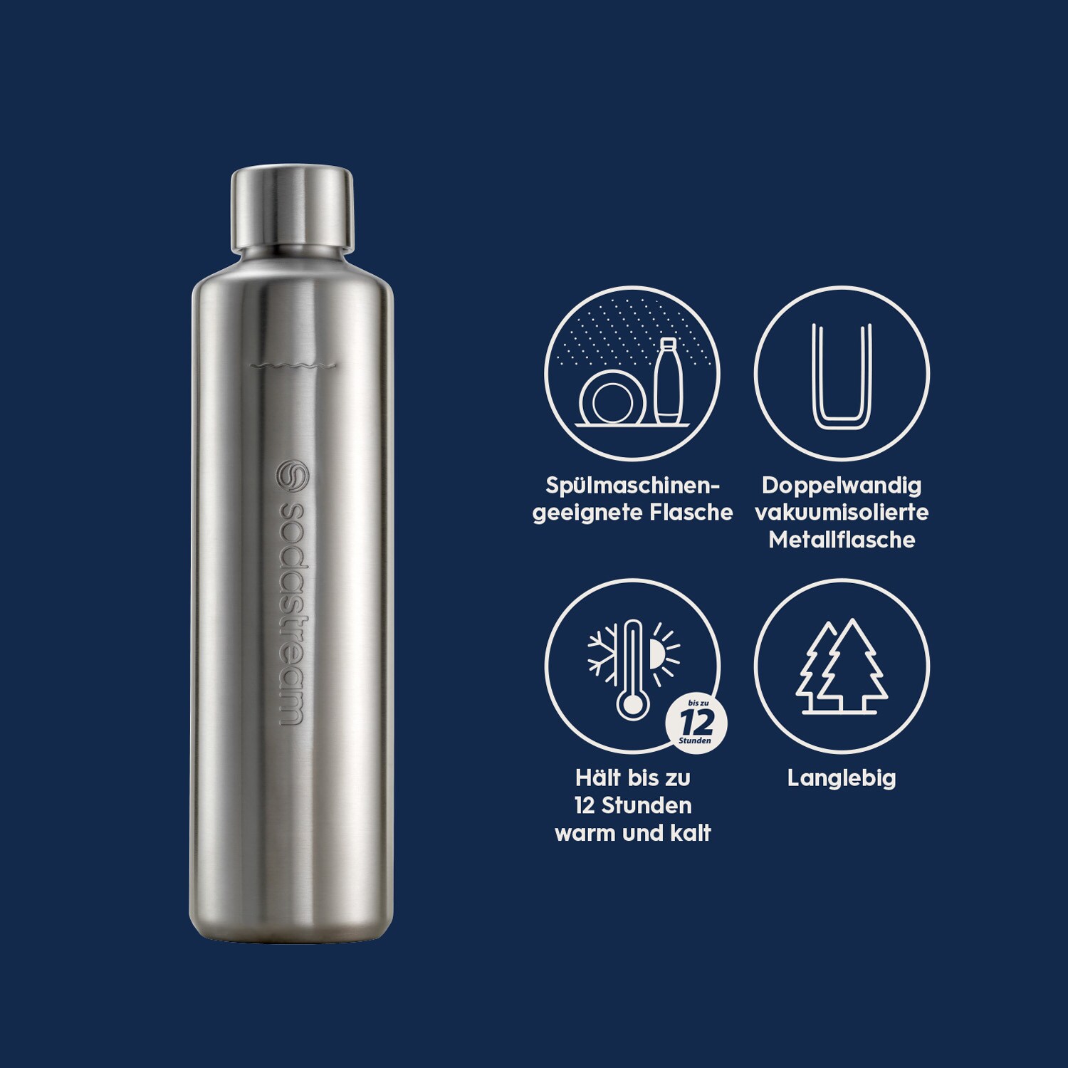 SodaStream Metallflasche DUO Thermic, 0,8L, 1er-Pack online kaufen bei Netto