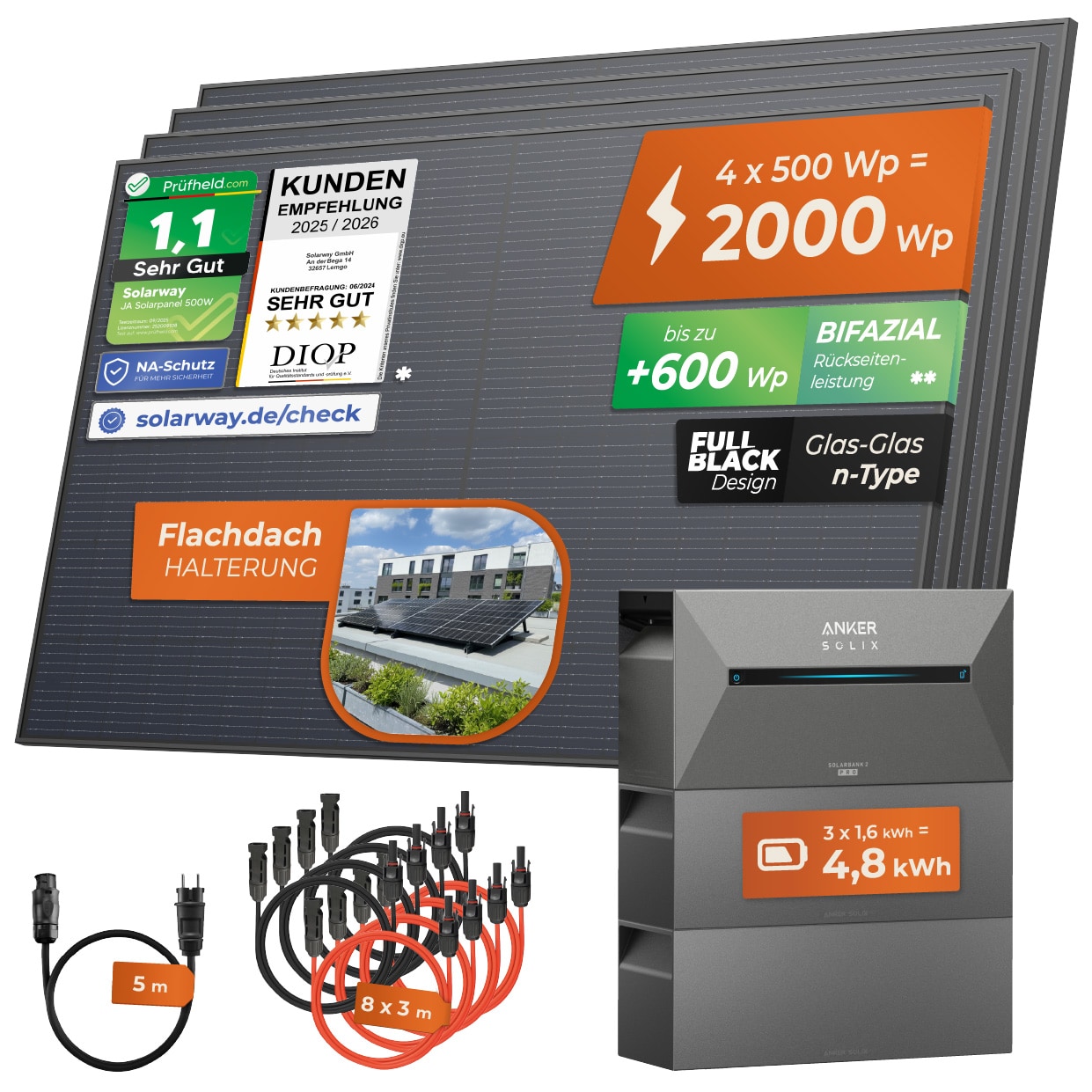 Solarway&reg; All In One Balkonkraftwerk mit Speicher 2000W komplett Steckdose - 4,8 kWh Anker Solix 2 PRO Speicher - Solaranlage Komplettset - 500W bifaziale Solarmodule & Anker Speicher & Zubeh&ouml;r - Bild 1