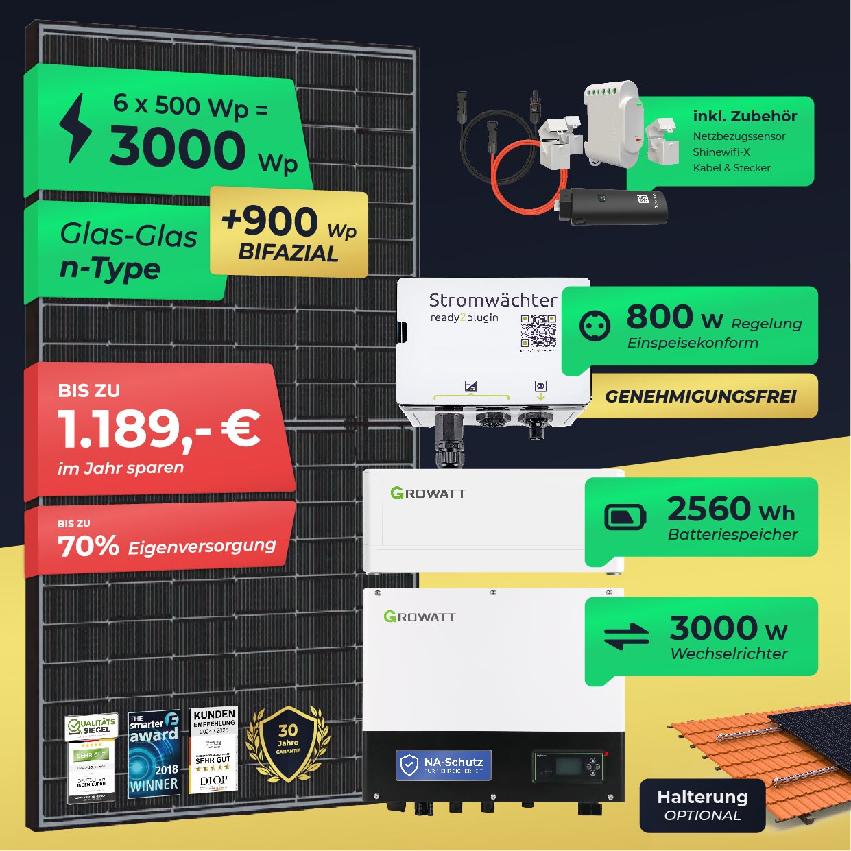 Solaranlage 3000W Komplett Steckdose mit 2,6-7,7kWh Stromspeicher – 3kW Notstrom – Halterung opt. | 04262403074583