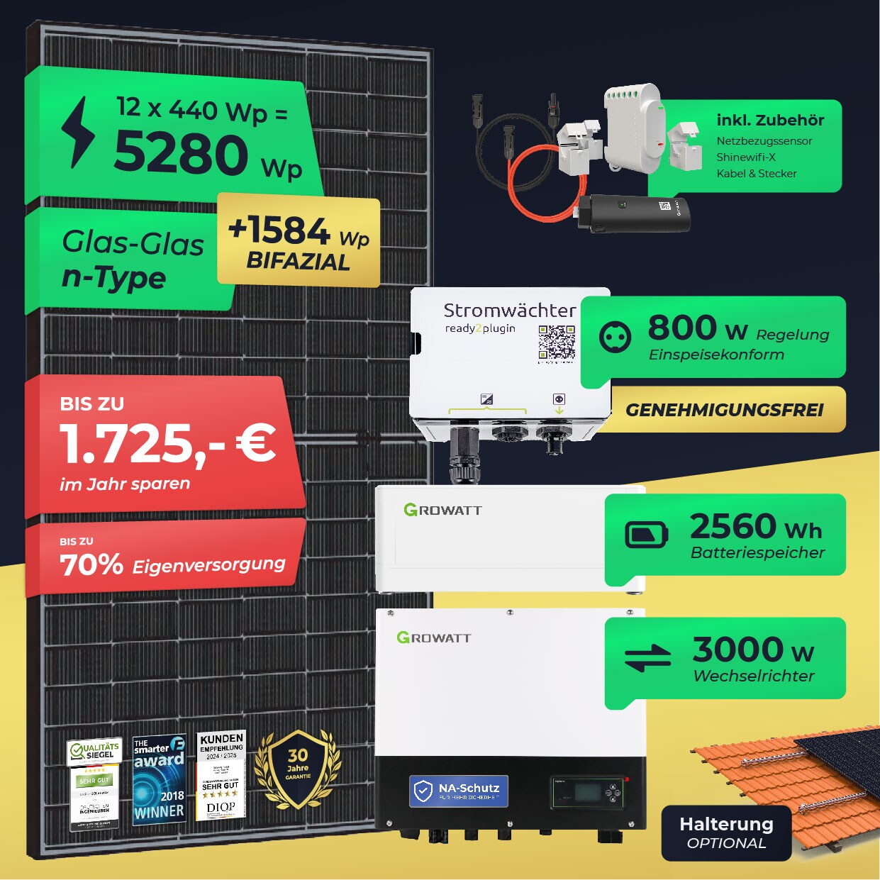 Solaranlage 5280W Komplett Steckdose mit 2,6-7,7kWh Stromspeicher – 3kW Notstrom – Halterung opt. | 04262403075399