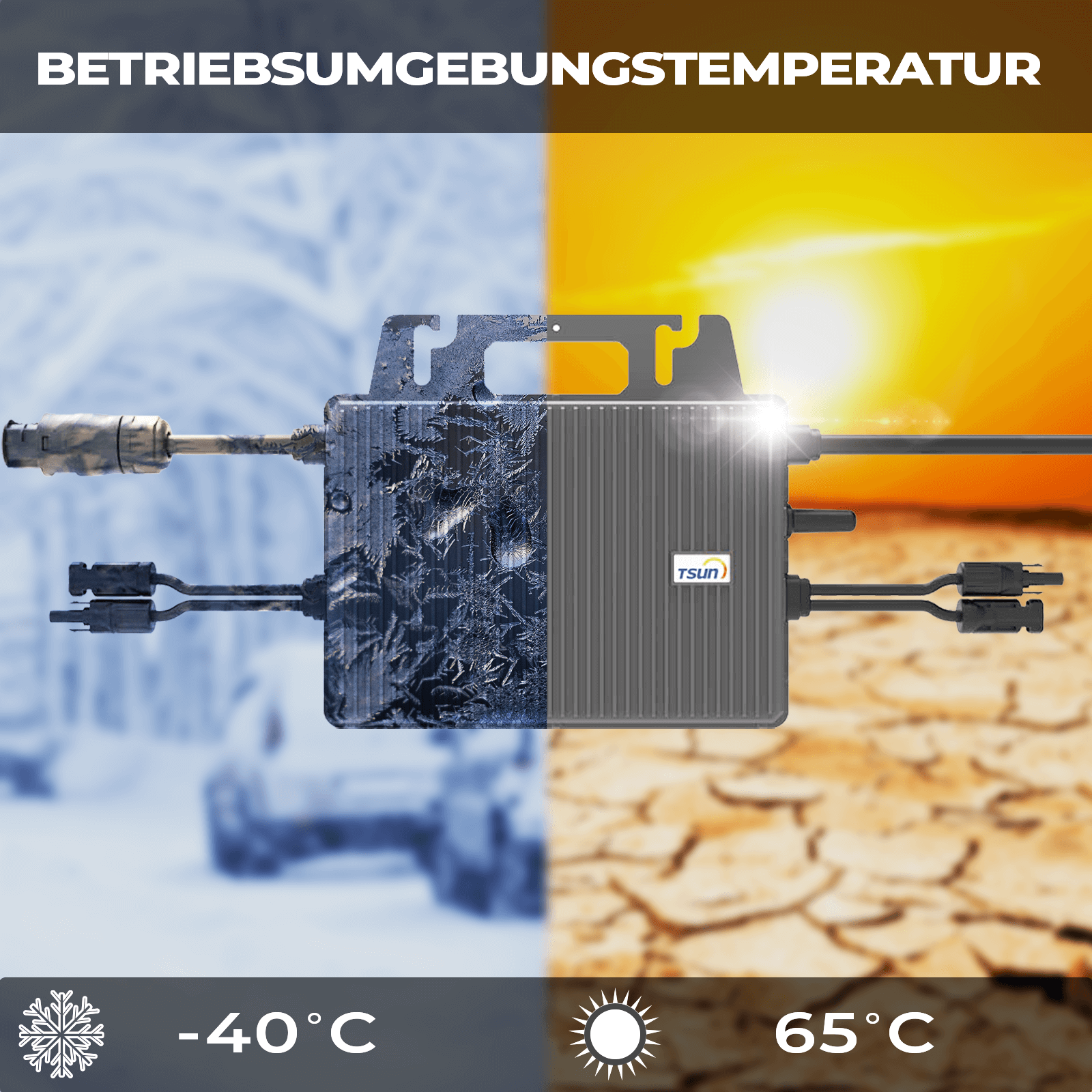 SUNNIVA® 920W Balkonkraftwerk Set – Bifaziale Glas-Glas Module + 800W Hoymiles Wechselrichter, Plug-in, Bluetooth/WiFi