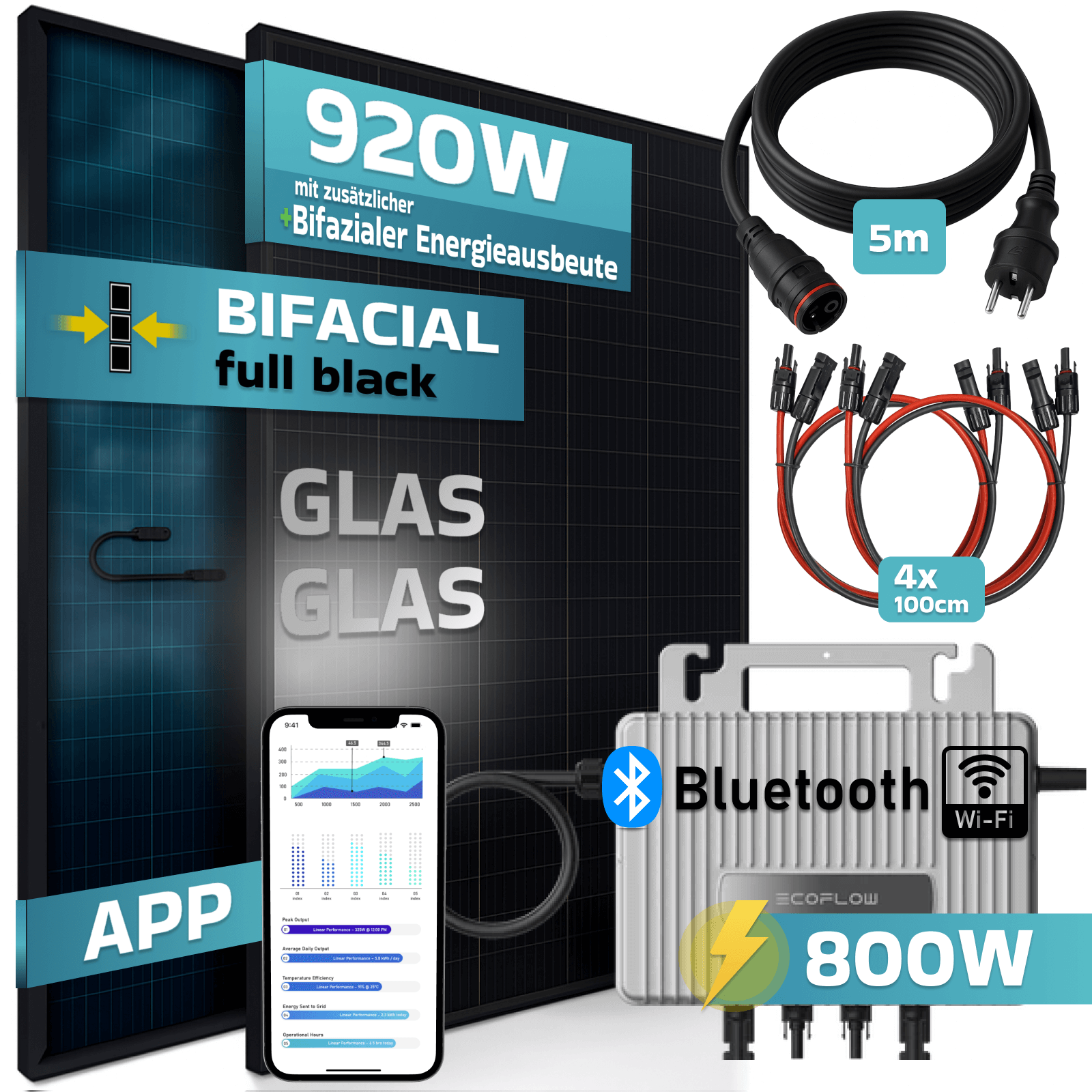 SUNNIVA&reg; 920W Balkonkraftwerk BIFAZIAL FULLBLACK komplett Steckdose EcoFlow 800 Watt Wechselrichter, PV Solaranlage Komplettset, 2x 460W N-Type Glas-Glas Bifacial Solarmodule, 5m Kabel & 4x 1m Solarkabel - Bild 1