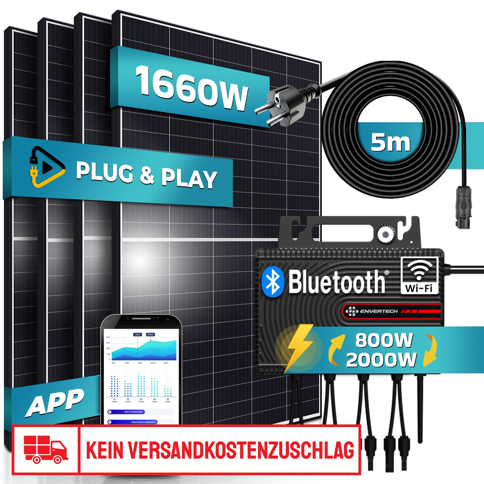 SUNNIVA&reg; Balkonkraftwerk 1660/2000W Solaranlage mit 2000W Envertech Micro Wechselrichter mit WIFI, upgradebar drosselbar, 4 x 415W Solarmodule, 5m Anschlusskabel, Solarkabel, Photovoltaikanlage, PV - Bild 1