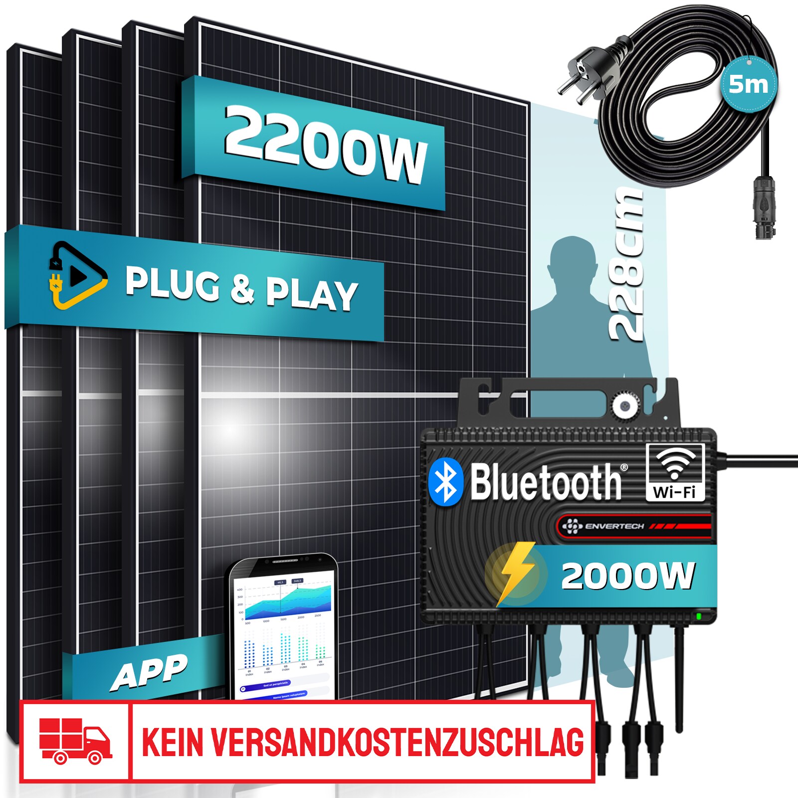 SUNNIVA&reg; Balkonkraftwerk 2200/2000W Solaranlage mit 2000W Envertech Micro Wechselrichter, upgradebar drosselbar, 4x 550W Solarmodule, 5m Anschlusskabel, Solarkabel, Photovoltaikanlage - Bild 1