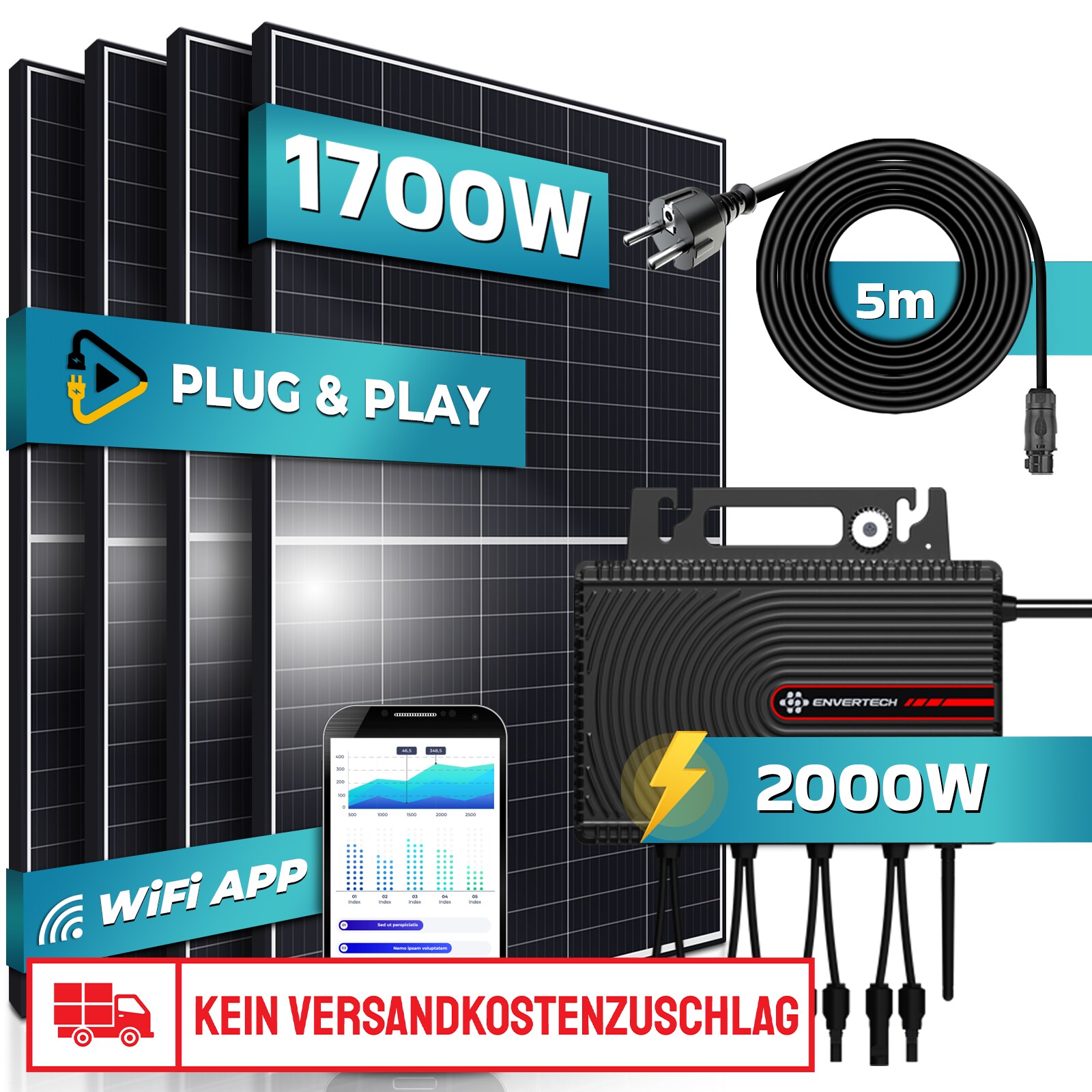 SUNNIVA® Balkonkraftwerk 1700/2000W Solaranlage mit 2000W Envertech Micro Wechselrichter mit WIFI, upgradebar drosselbar, 4 x 425W Solarmodule, 5m Anschlusskabel, Solarkabel, Photovoltaikanlage, PV | 04255656231186