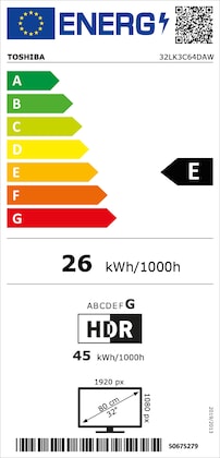 Energielabel