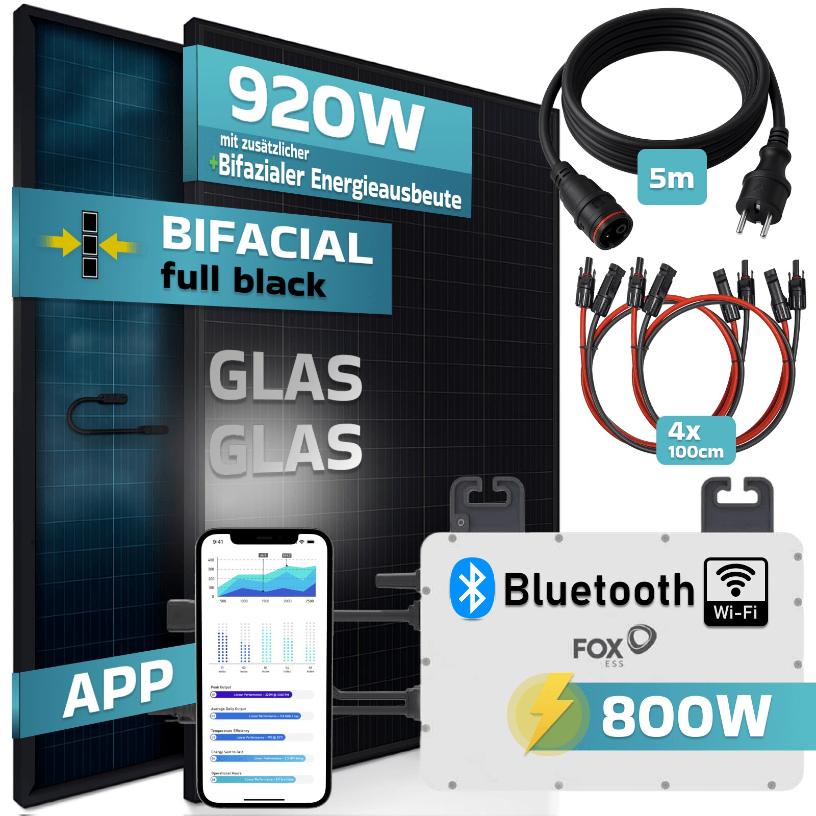 SUNNIVA® 920W Balkonkraftwerk BIFAZIAL FULLBLACK komplett Steckdose FOX ESS 800 Watt Wechselrichter, PV Solaranlage Komplettset, 2x 460W N-Type Glas-Glas Bifacial Solarmodule, 5m Kabel & 4x 1m Solarkabel | 04251807400432