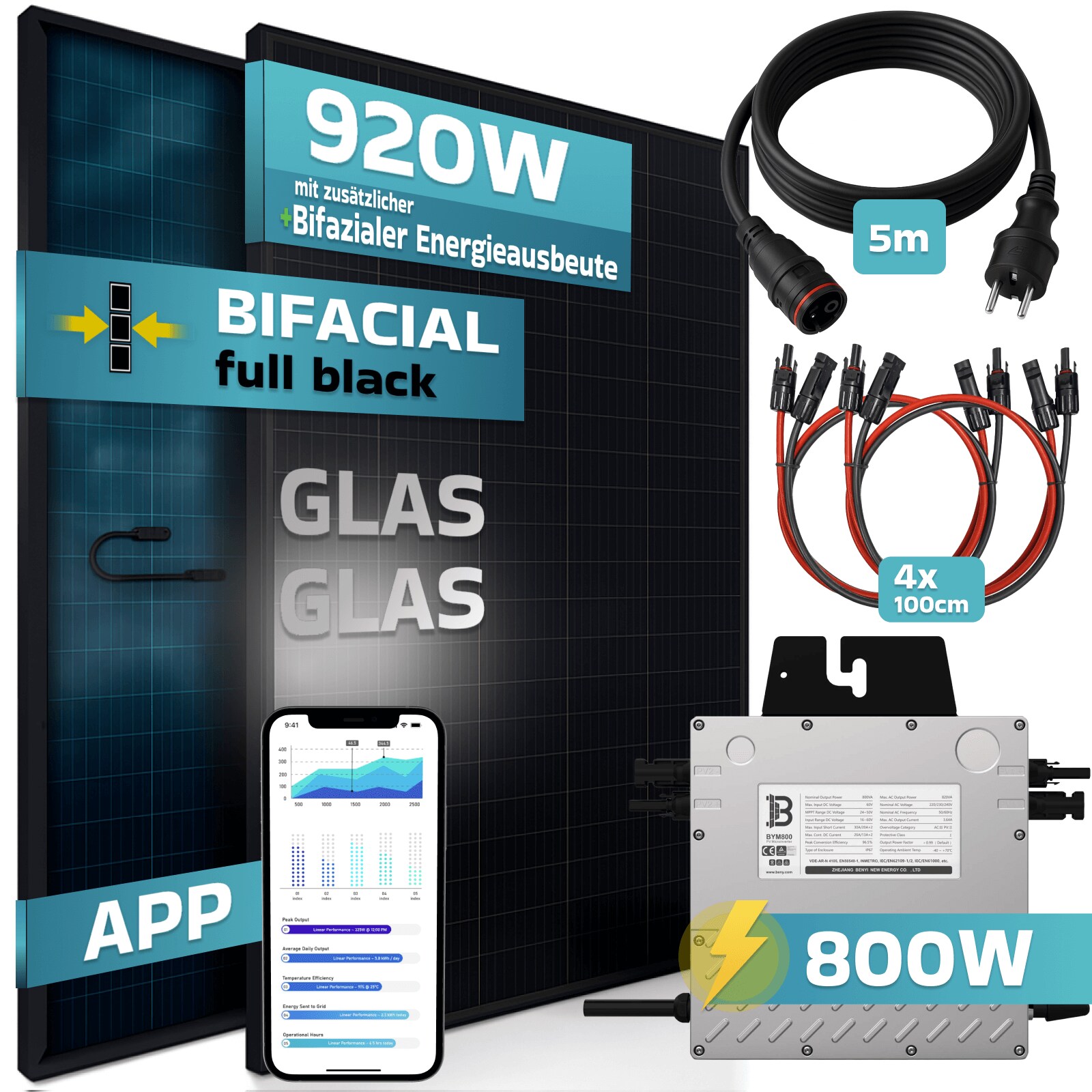 SUNNIVA® 920W Balkonkraftwerk BIFAZIAL FULLBLACK komplett Steckdose Beny 800 Watt Wechselrichter, PV Solaranlage Komplettset, 2x 460W N-Type Glas-Glas Bifacial Solarmodule, 5m Kabel & 4x 1m Solarkabel | 04255656231216