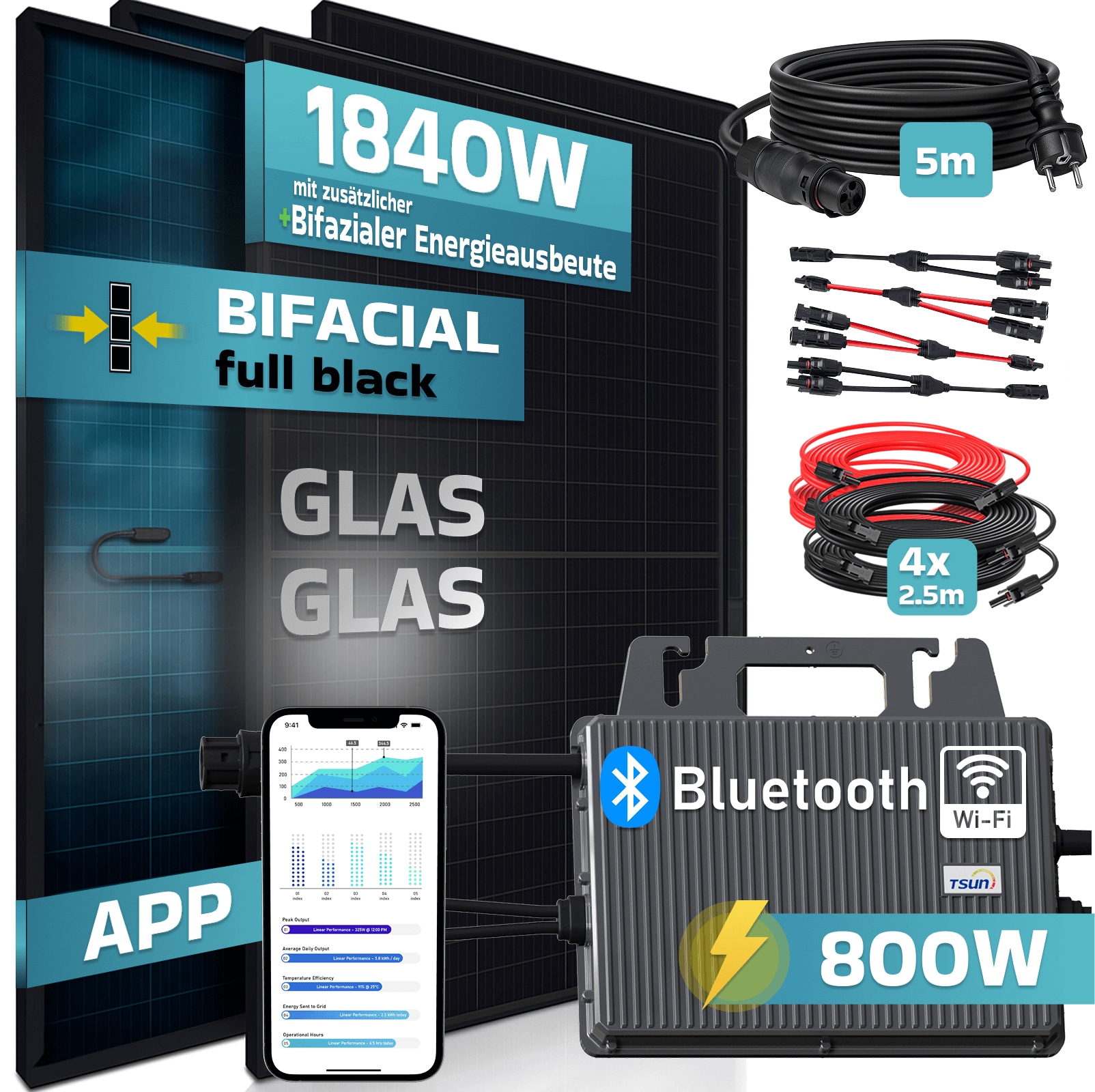 SUNNIVA&reg; 1840W Balkonkraftwerk BIFAZIAL FULLBLACK komplett Steckdose TSUN 800 Watt Wechselrichter, Solaranlage Komplettset, 4x 460W N-Type Glas-Glas Bifacial Solarmodule, 5m Kabel & 4x 2.5m Solarkabel - Bild 1