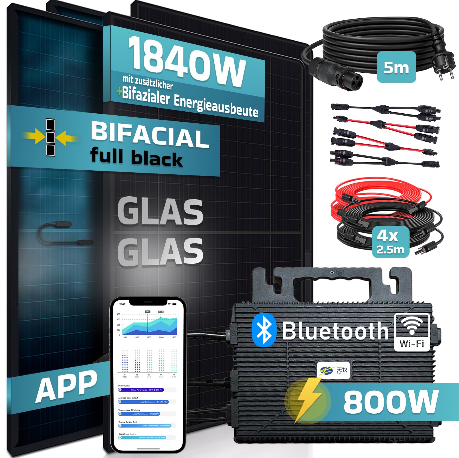 SUNNIVA® 1840W Balkonkraftwerk BIFAZIAL FULLBLACK komplett Steckdose ASTRO-E 800 Watt Wechselrichter, Solaranlage Komplettset, 4x460W N-Type Glas-Glas Bifacial Solarmodule, 5m Kabel, 4×2.5m Solarkabel | 04255656235764